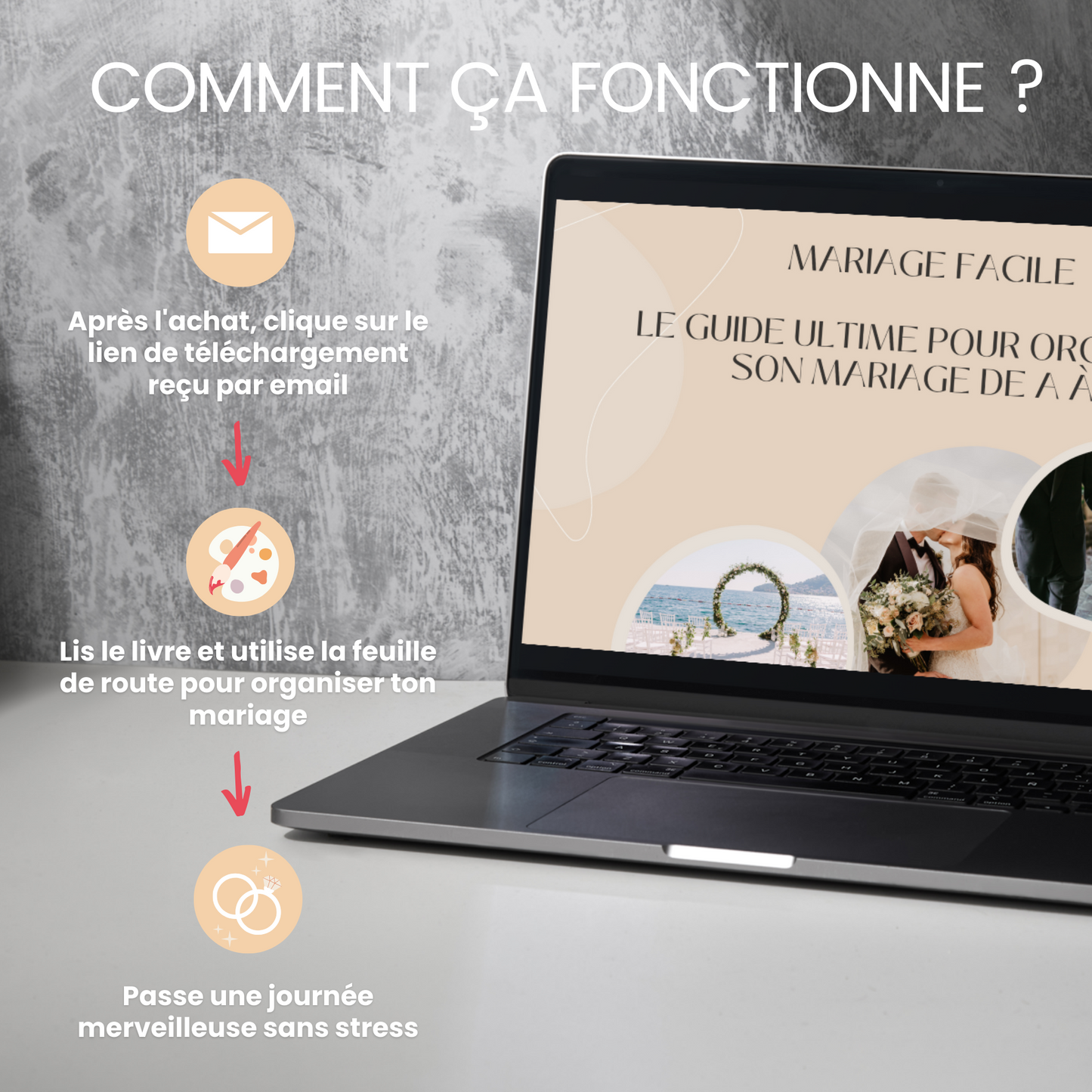 Mariage facile : le guide ultime pour organiser son mariage de A à Z